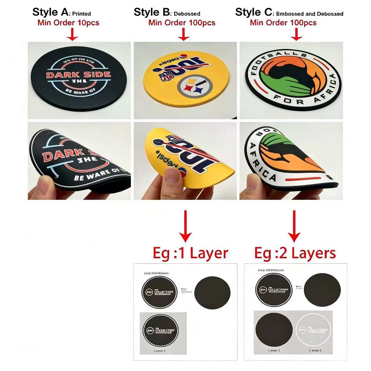แผ่นรองแก้วทรงกลมแบบปรับแต่งได - Bar Mat Rubber บทวิจารณ์และราคา